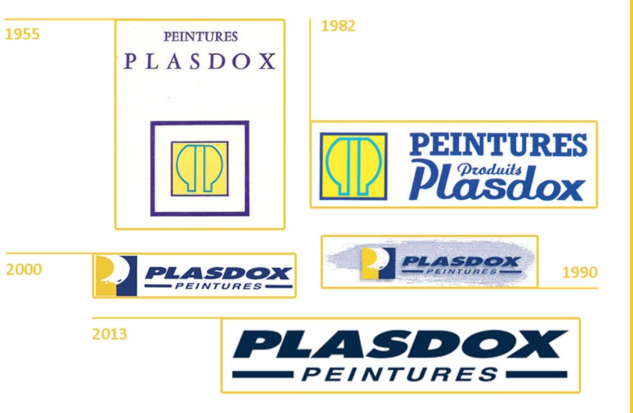 Evolution du logo Plasdox au fil des années